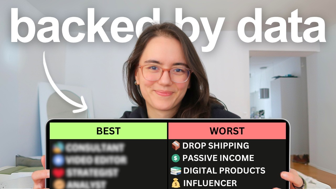 Best & Worst Online Businesses to Start in 2026 (based on real data)
