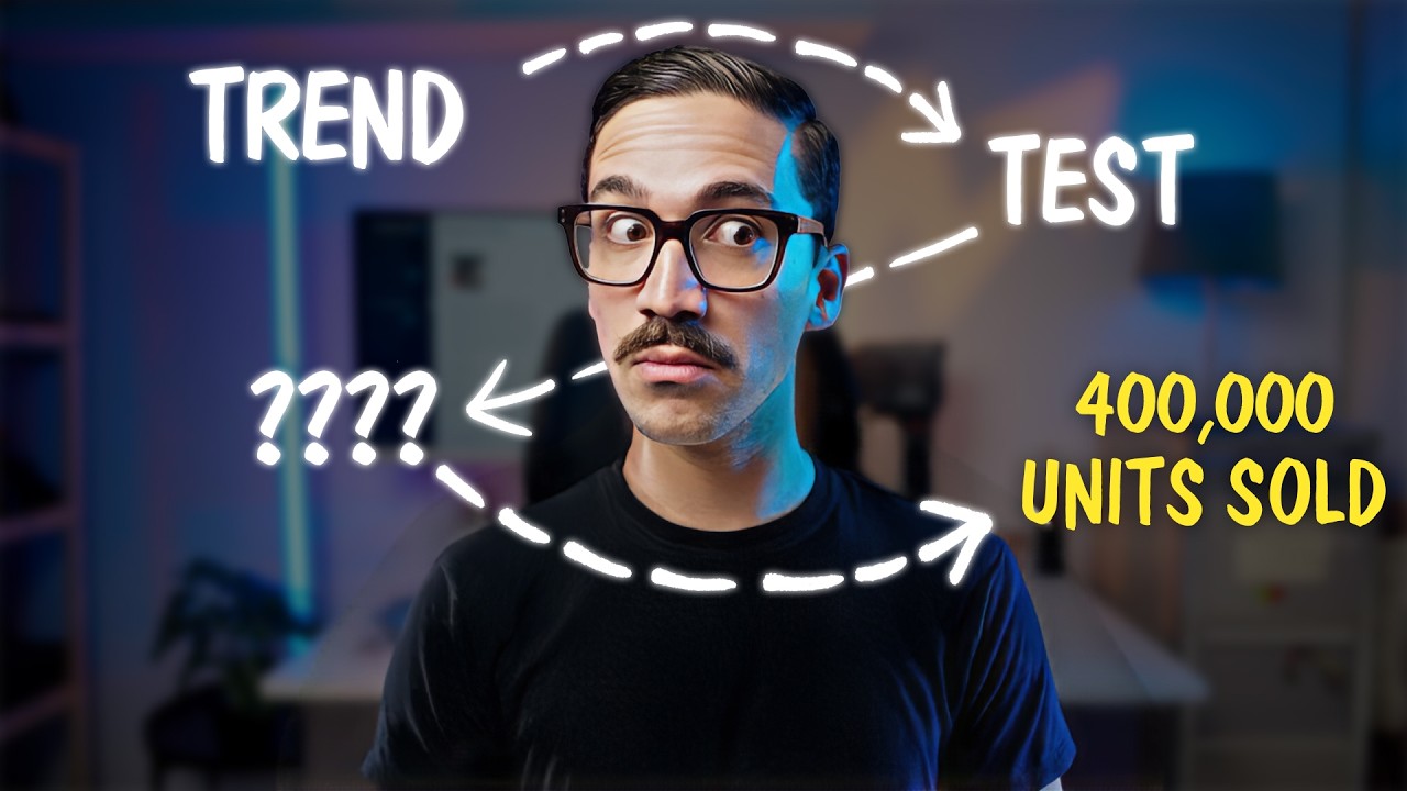 400K Products Sold | Here's Exactly How They Did It In 4 Steps