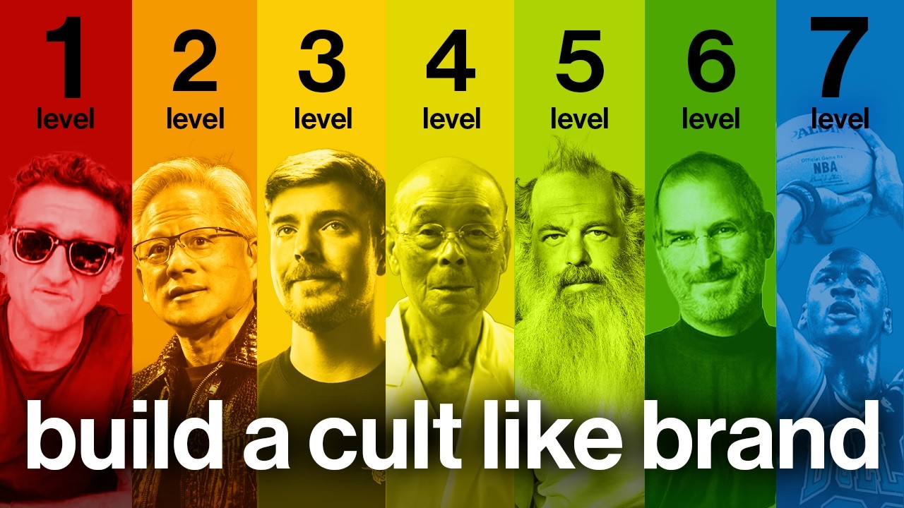 the psychology of building a brand everyone loves