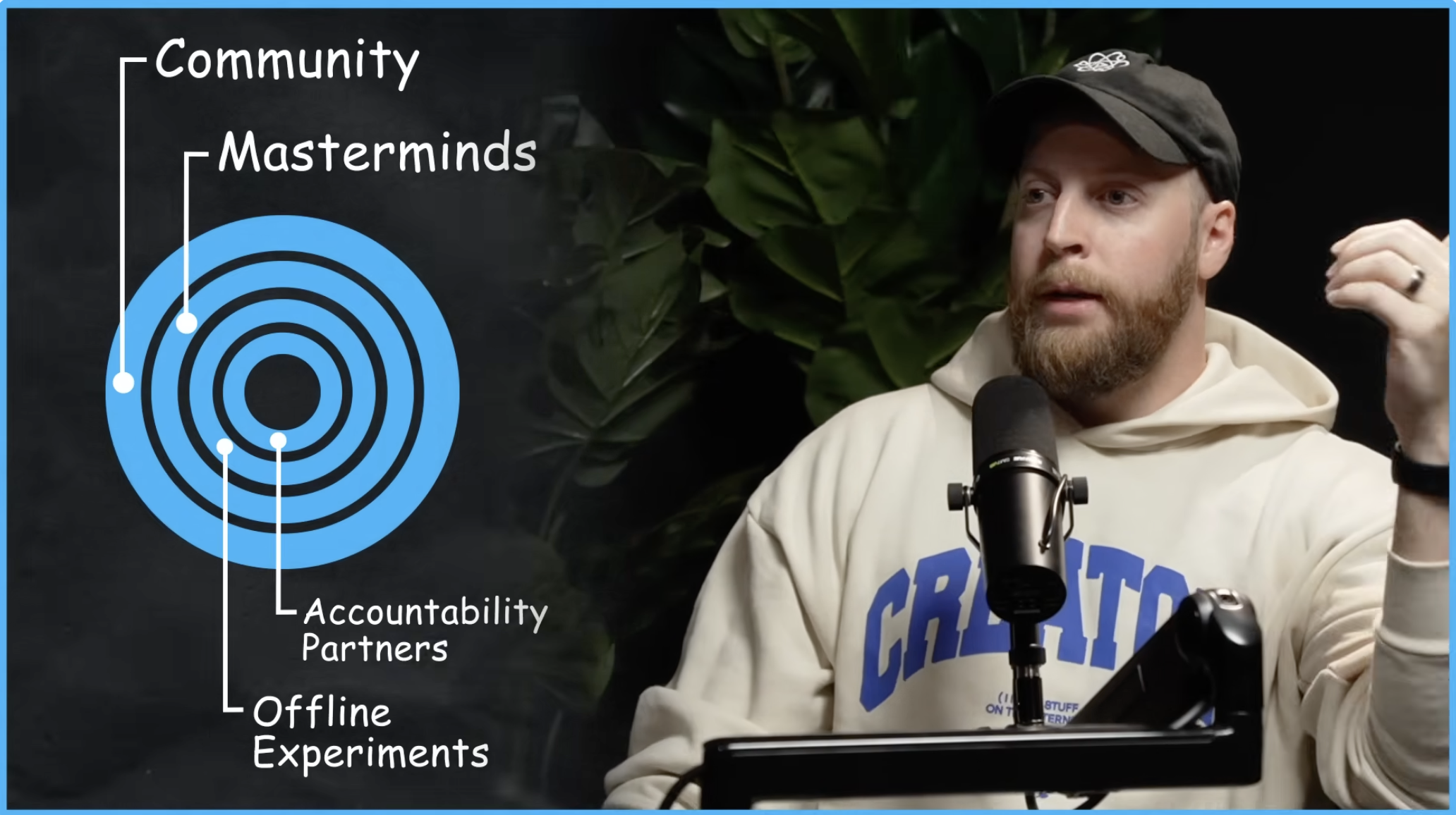 Forget Courses, Launch This In 2025 To Survive AI