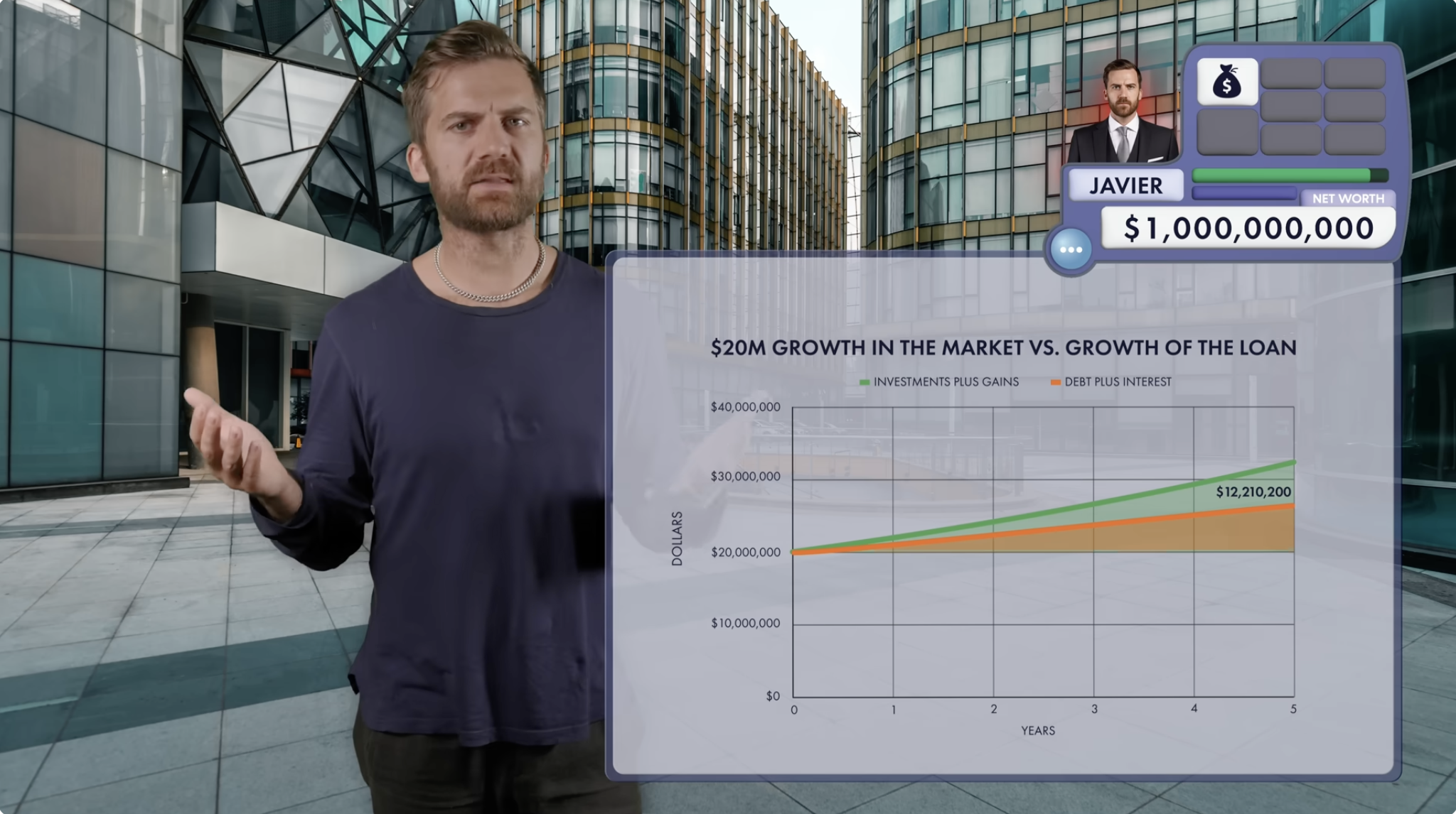What Being a BILLIONAIRE Really Looks Like