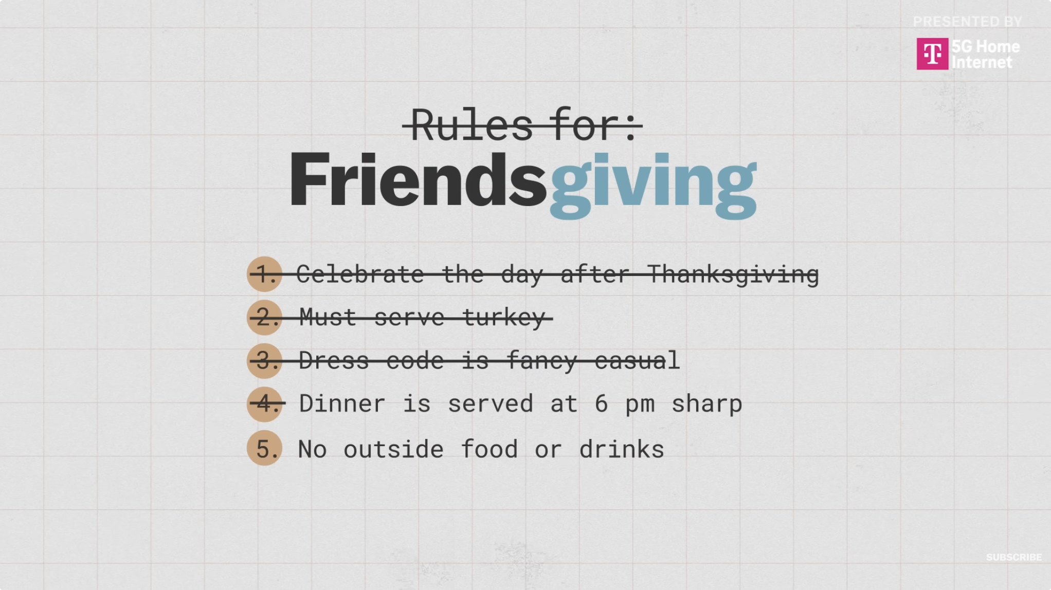 Friendsgiving, explained