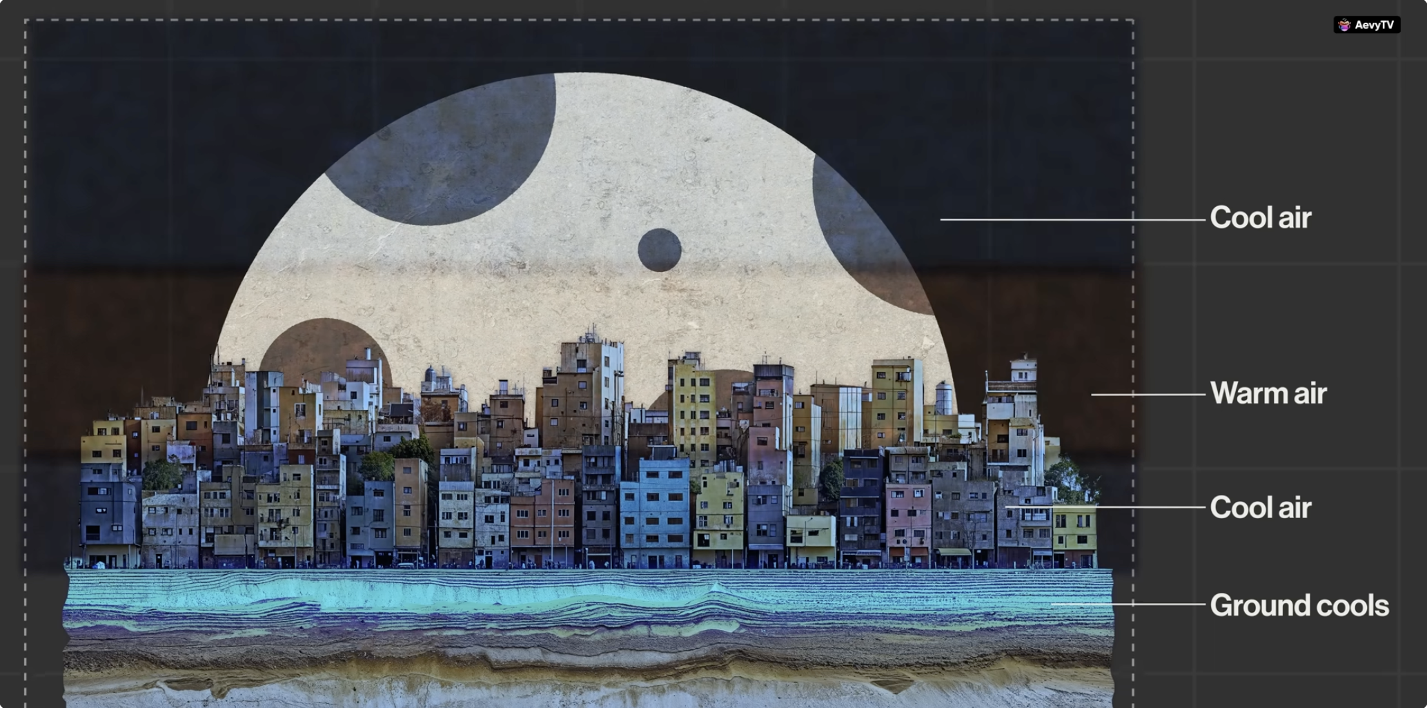 How China Fixed Its Air in 5 Years (And Why India Can’t)