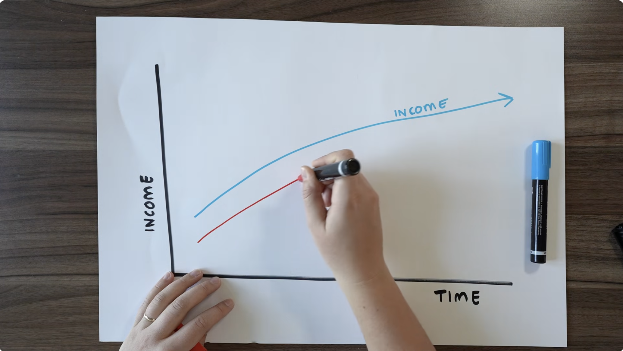 You're gonna be a full-time creator in 2026, here's how