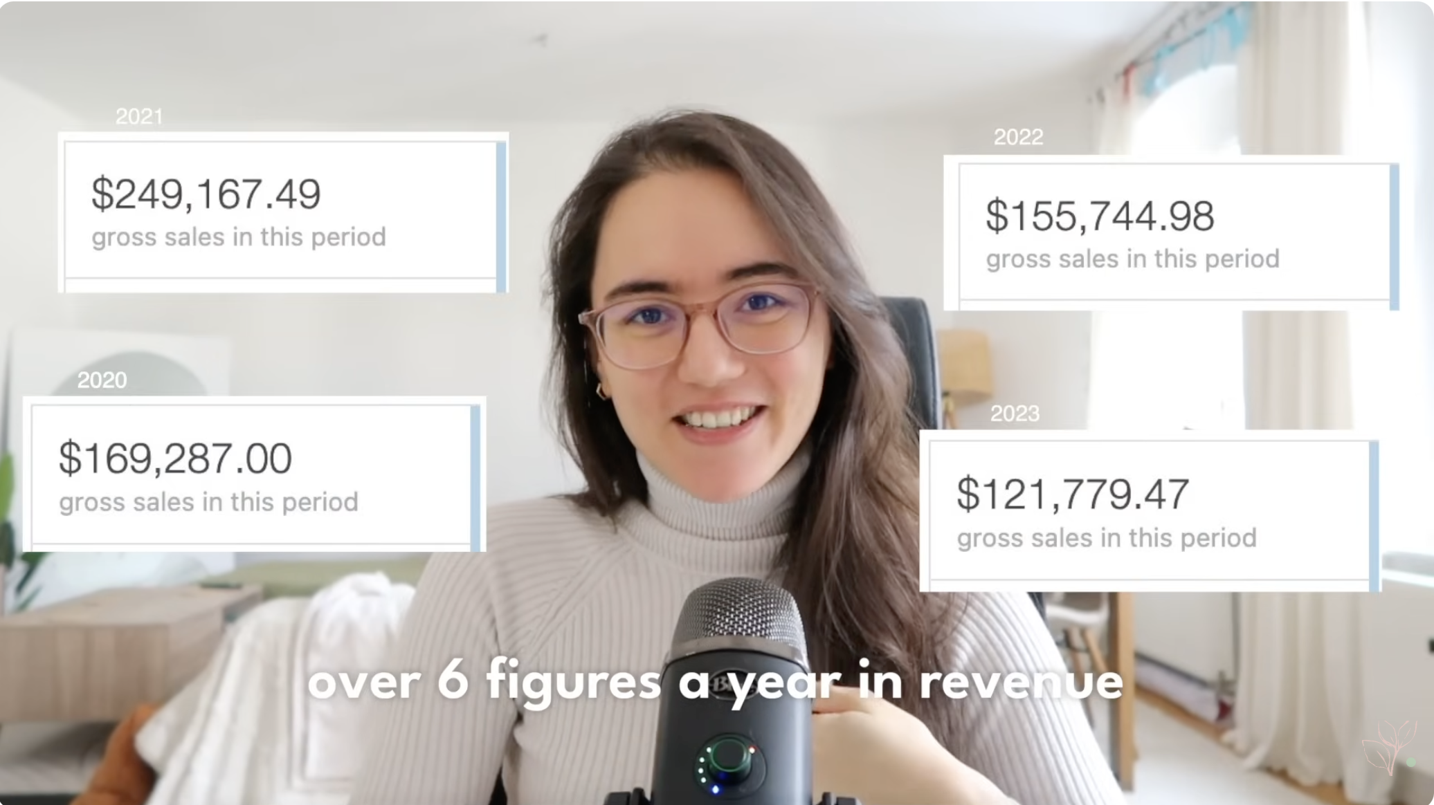 day in the life of a $100K+ cozy entrepreneur