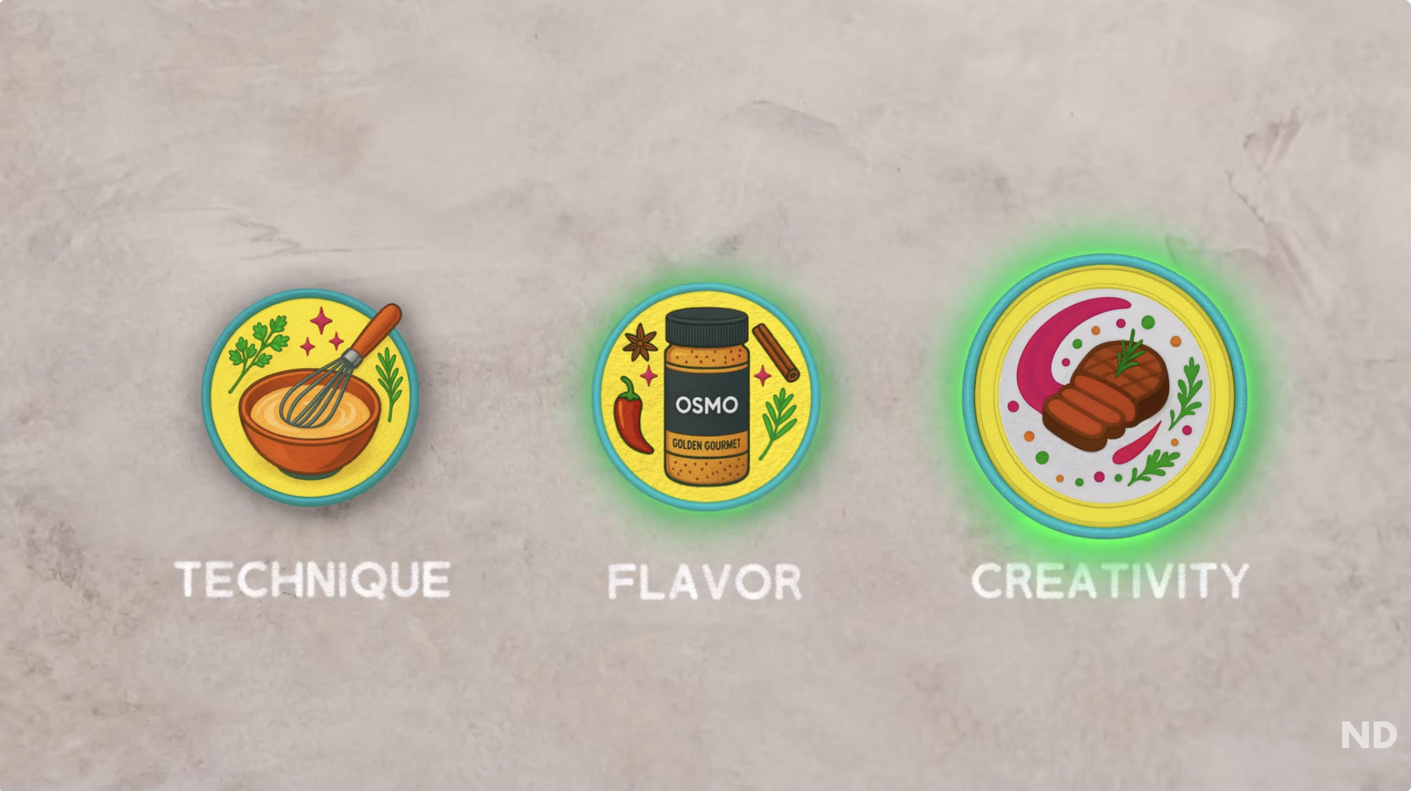 Can I Turn A Robot Into A Chef?
