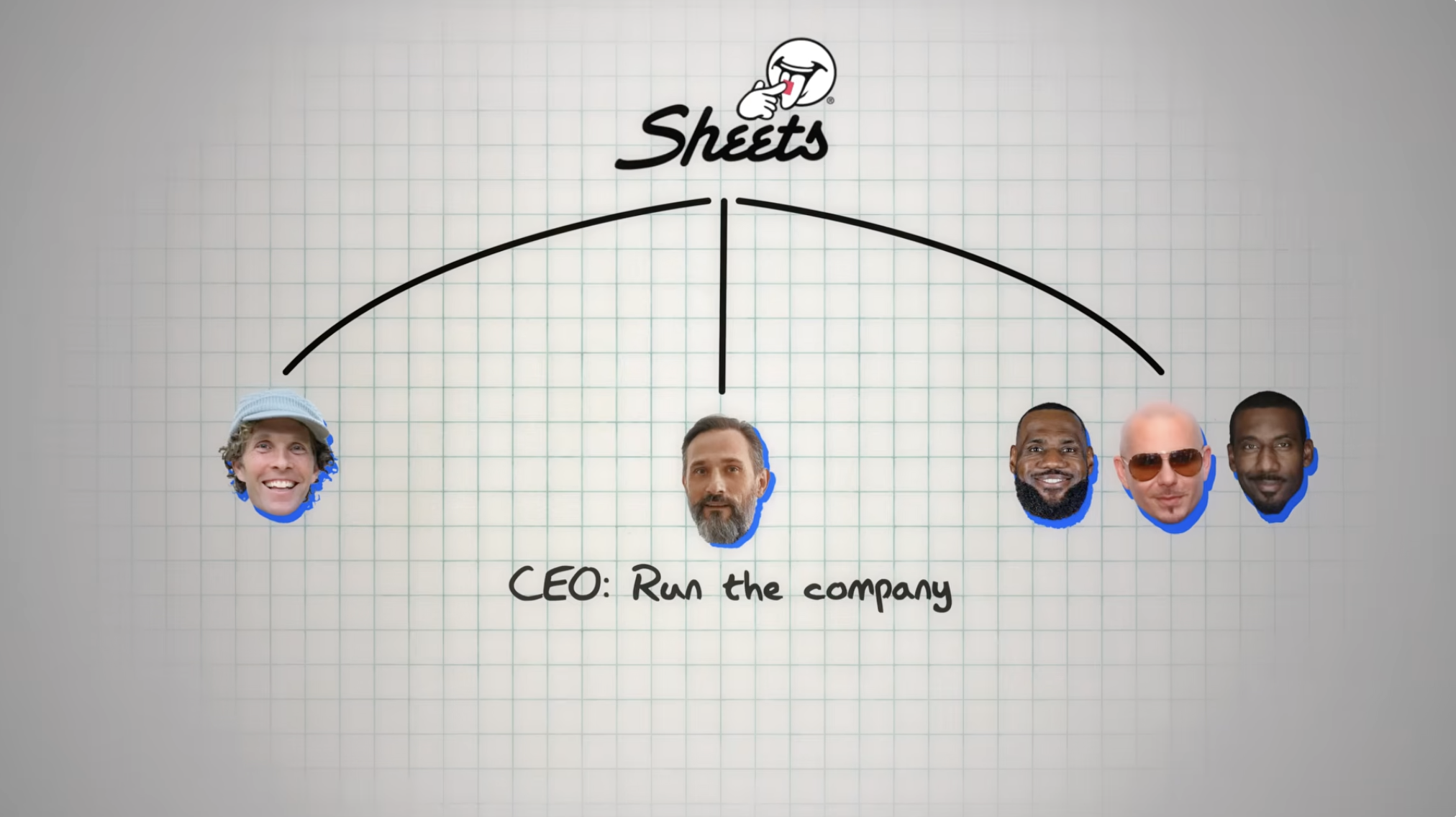 Steal This Billion Dollar Idea (and Don’t Make My Mistakes)