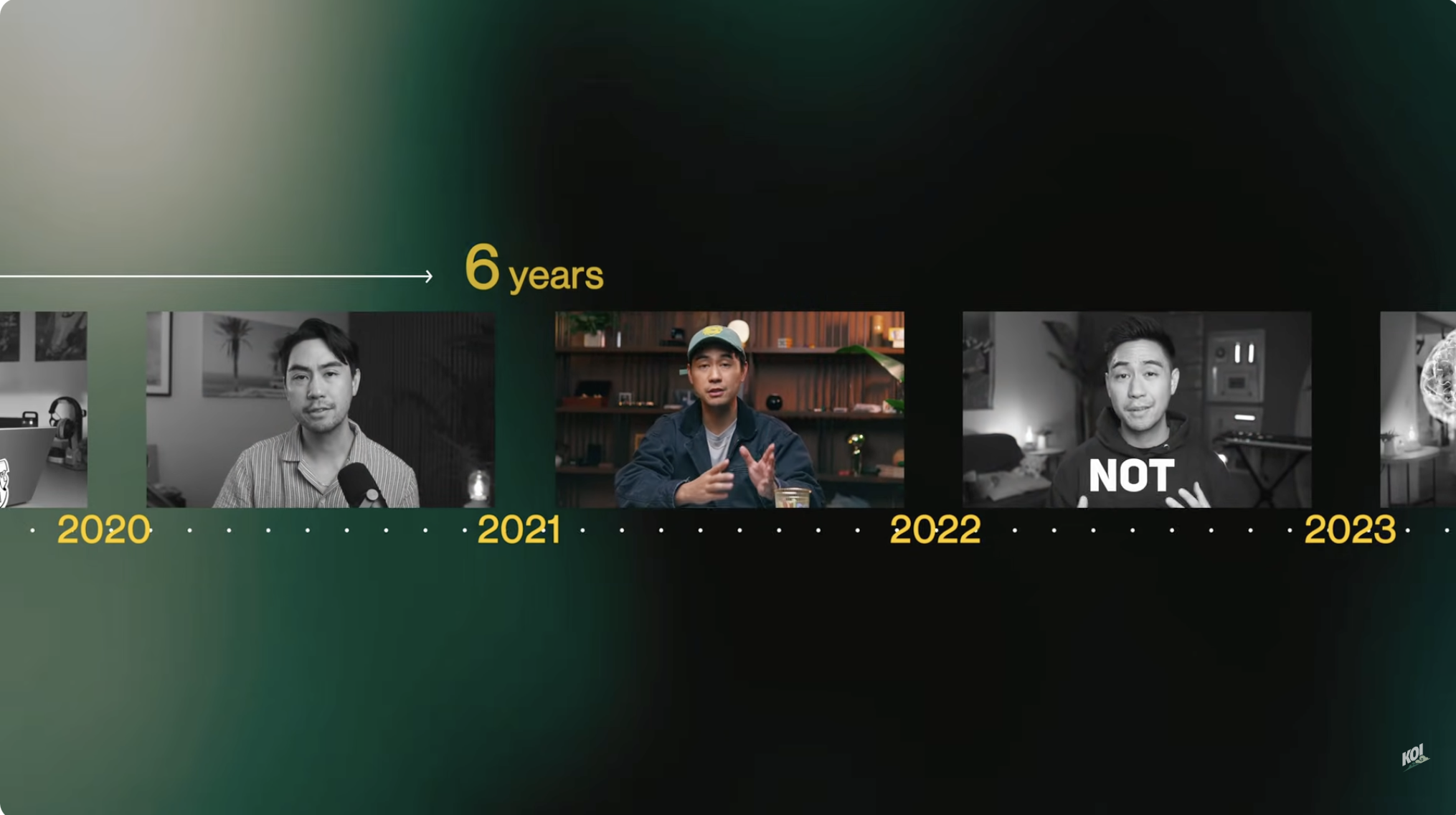 If I Started A Youtube Channel In 2026, I'd Do This