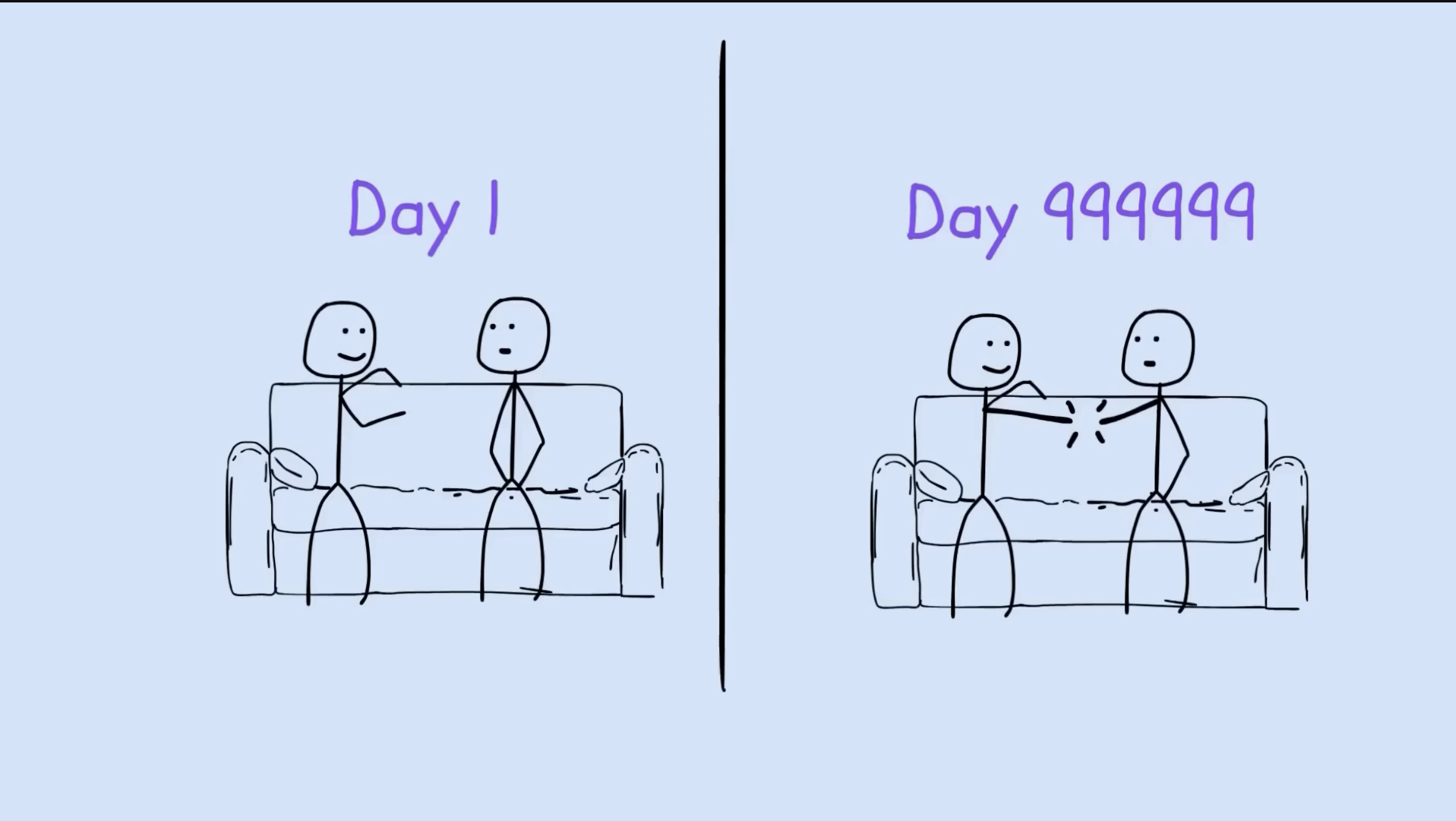 becoming social is easy, actually