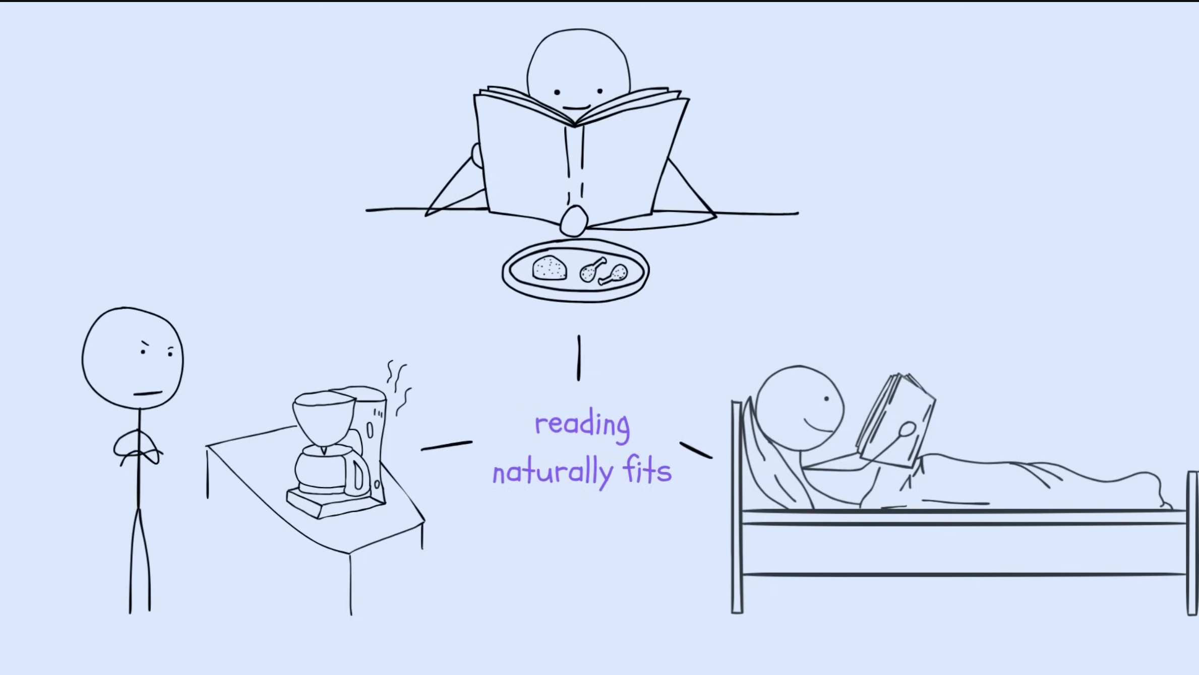 How to Read a Book a Week (Even if You're Busy)