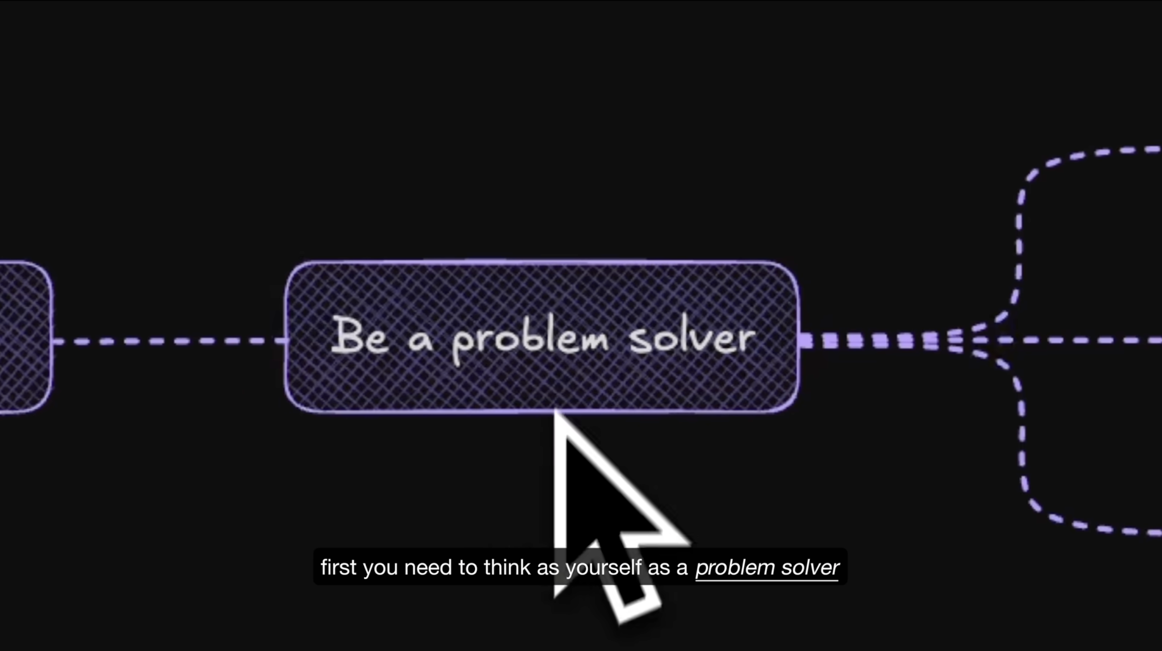 How I Code Profitable Apps SOLO (no wasted time / beginner friendly / with AI)
