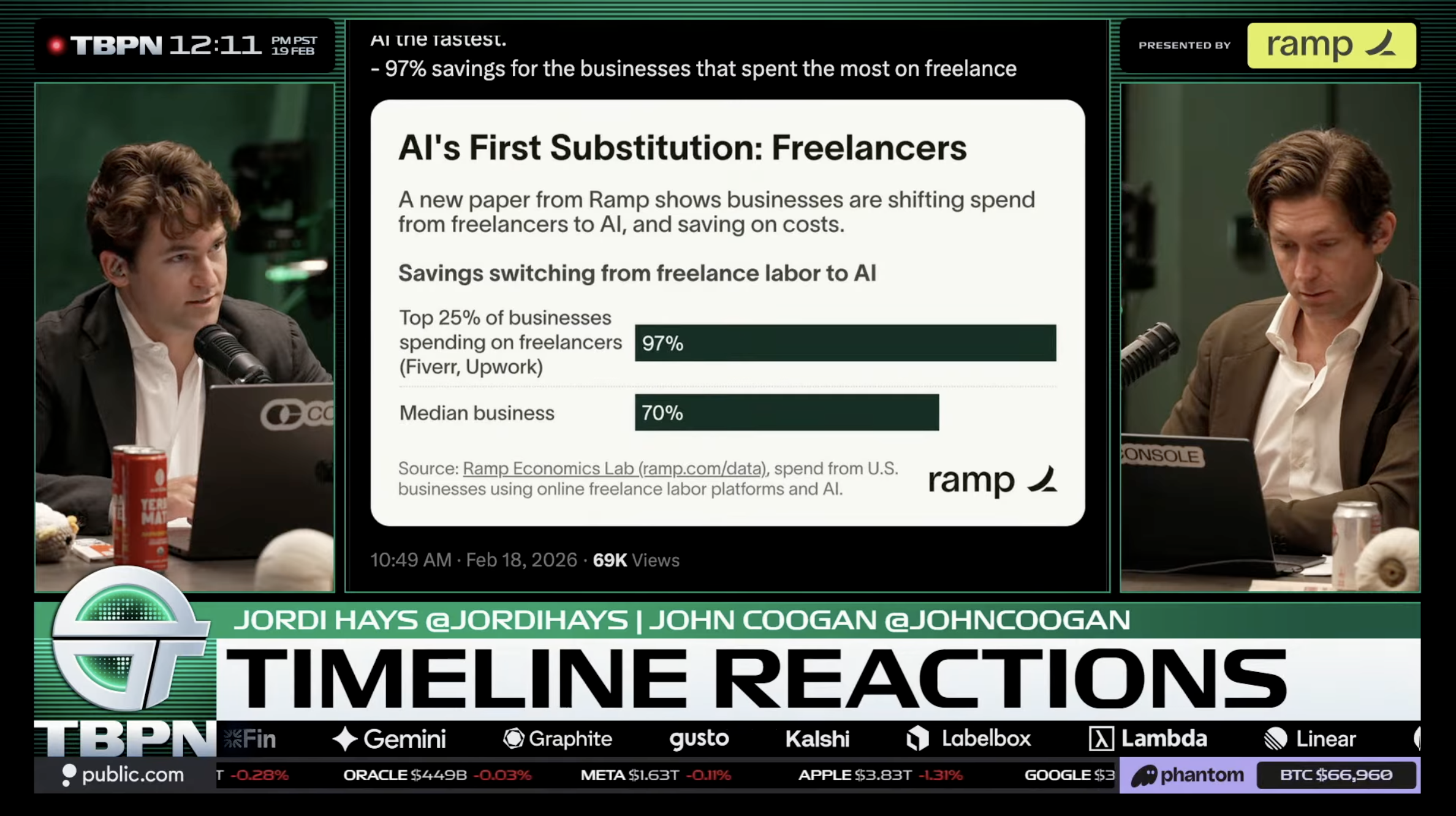 SaaSpocalypse Cancelled, Handshake Tutorial, Ideal Private Jet Budget, AI Rappers