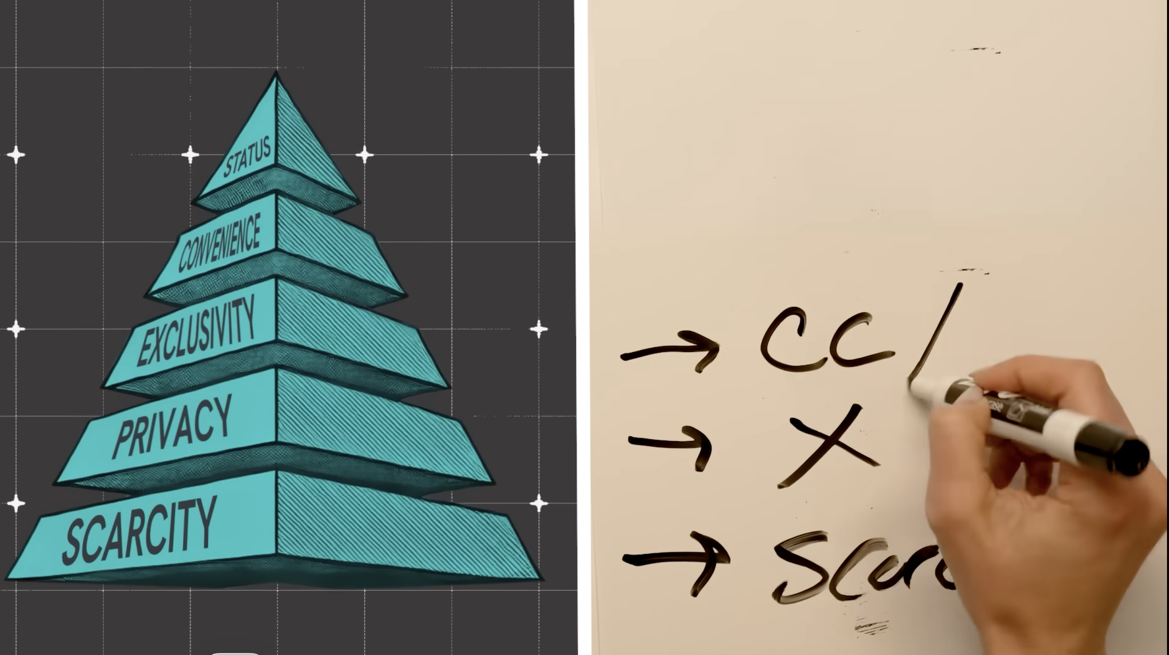 If I Wanted to Build a Business for $0 in 2026, I’d Do This…