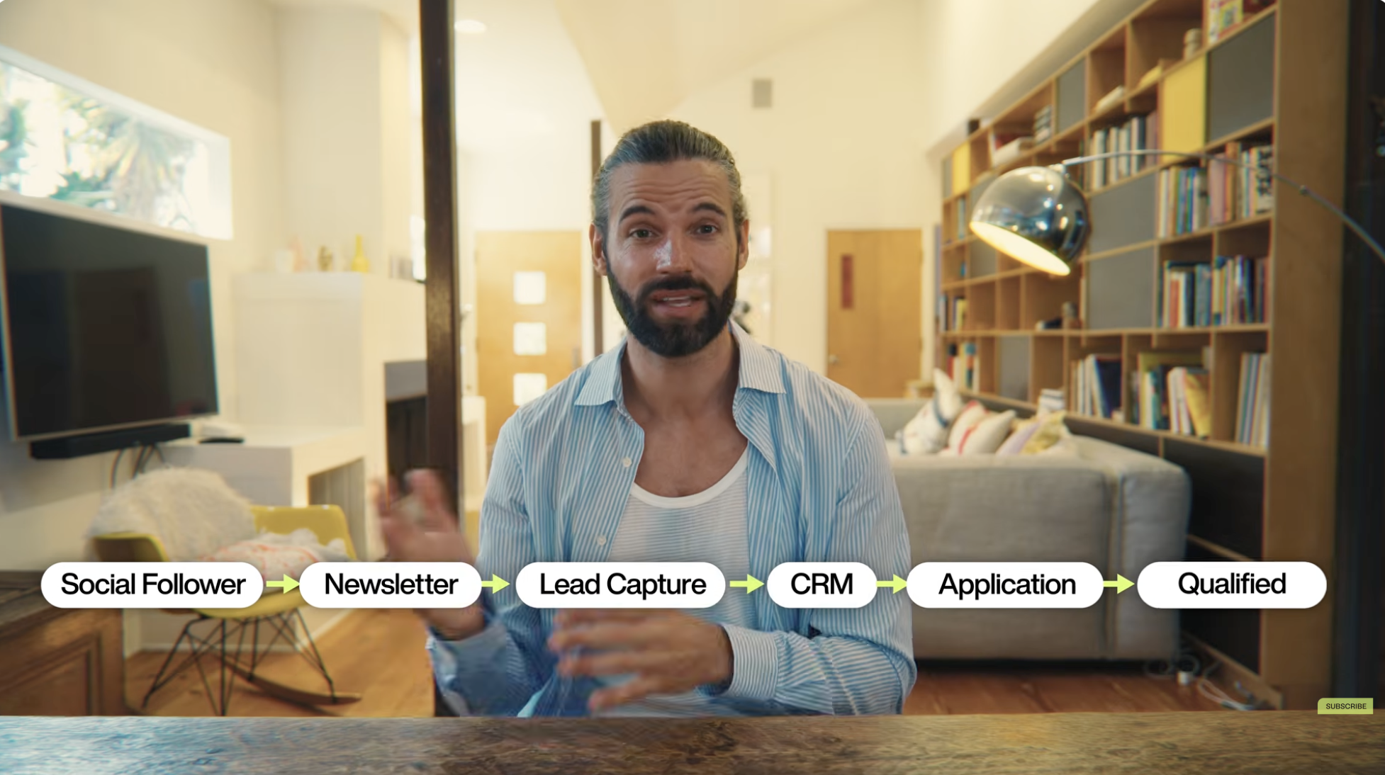 If I Wanted to Build a Personal Brand In 2026, I’d Do This