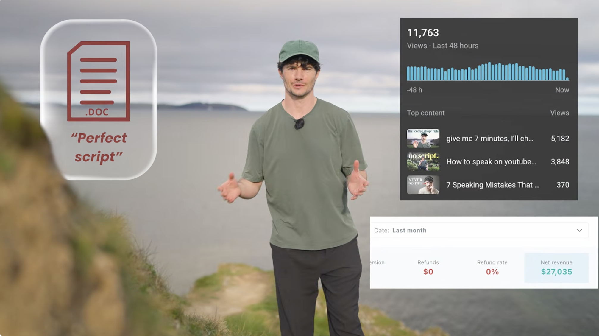 these video planning tweaks 10X'd my views
