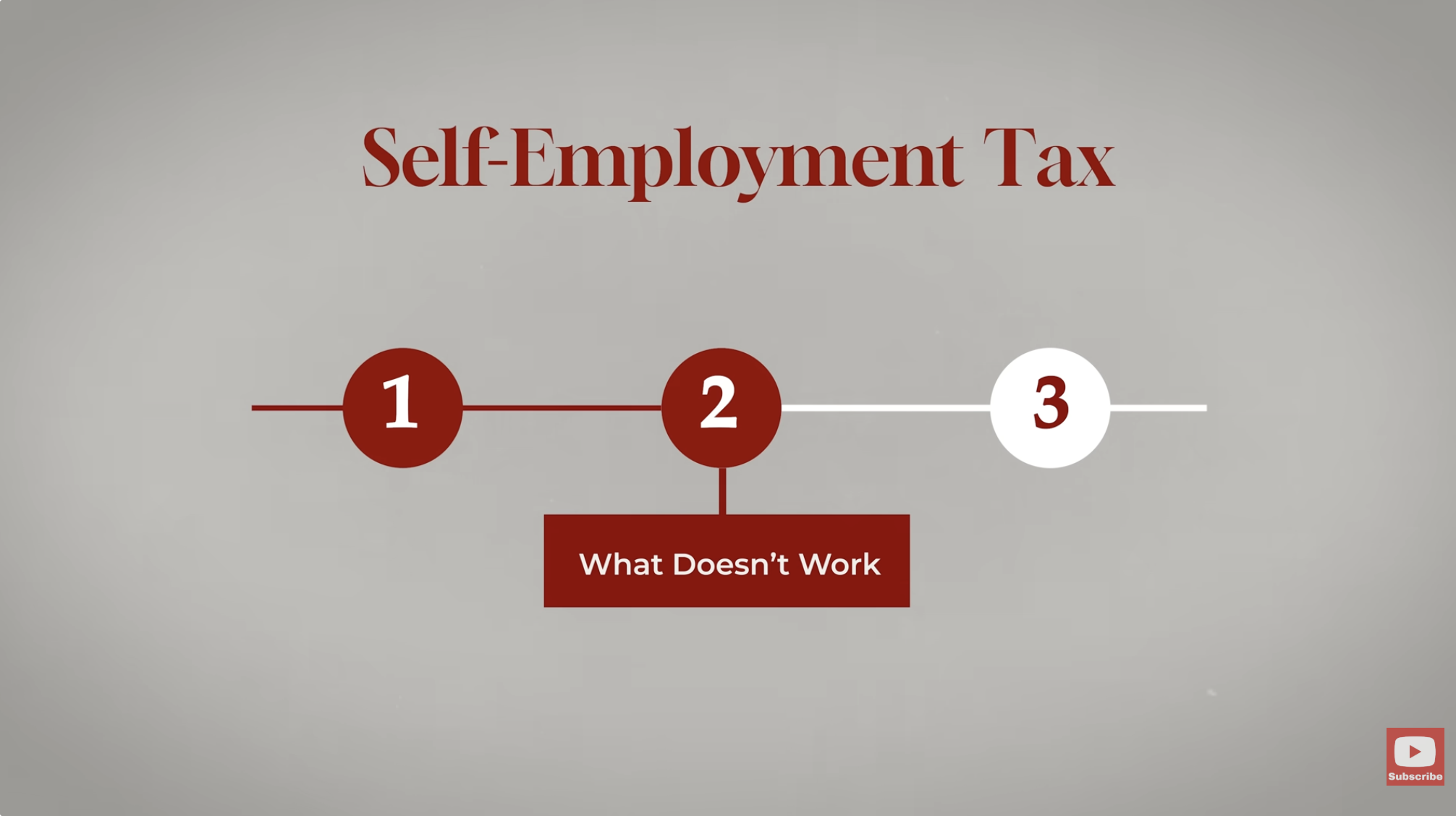 IRS Cracking Down on Self-Employment Income (Avoid These Mistakes!)