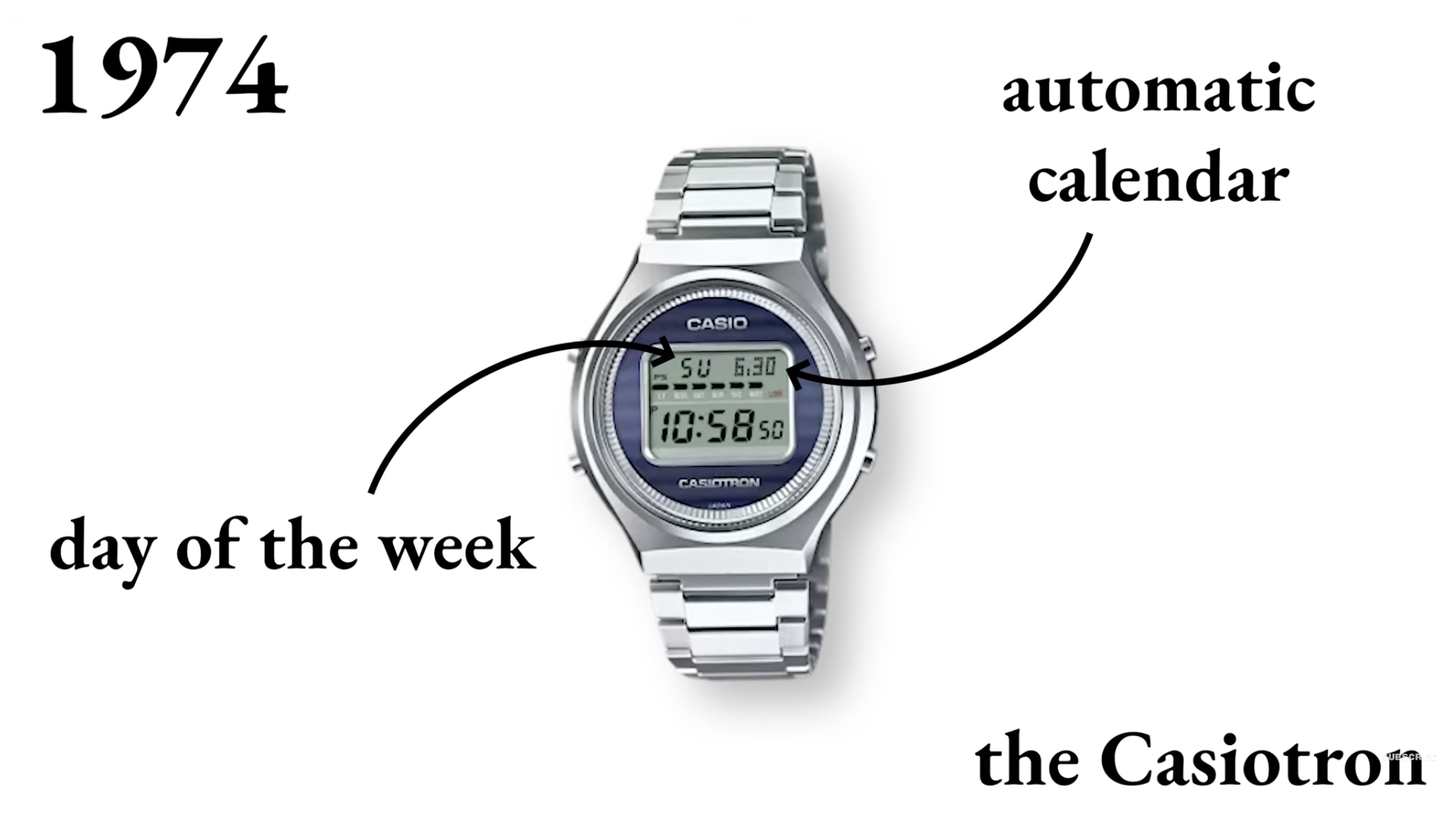 Casio: The Watch Designed to Last Forever