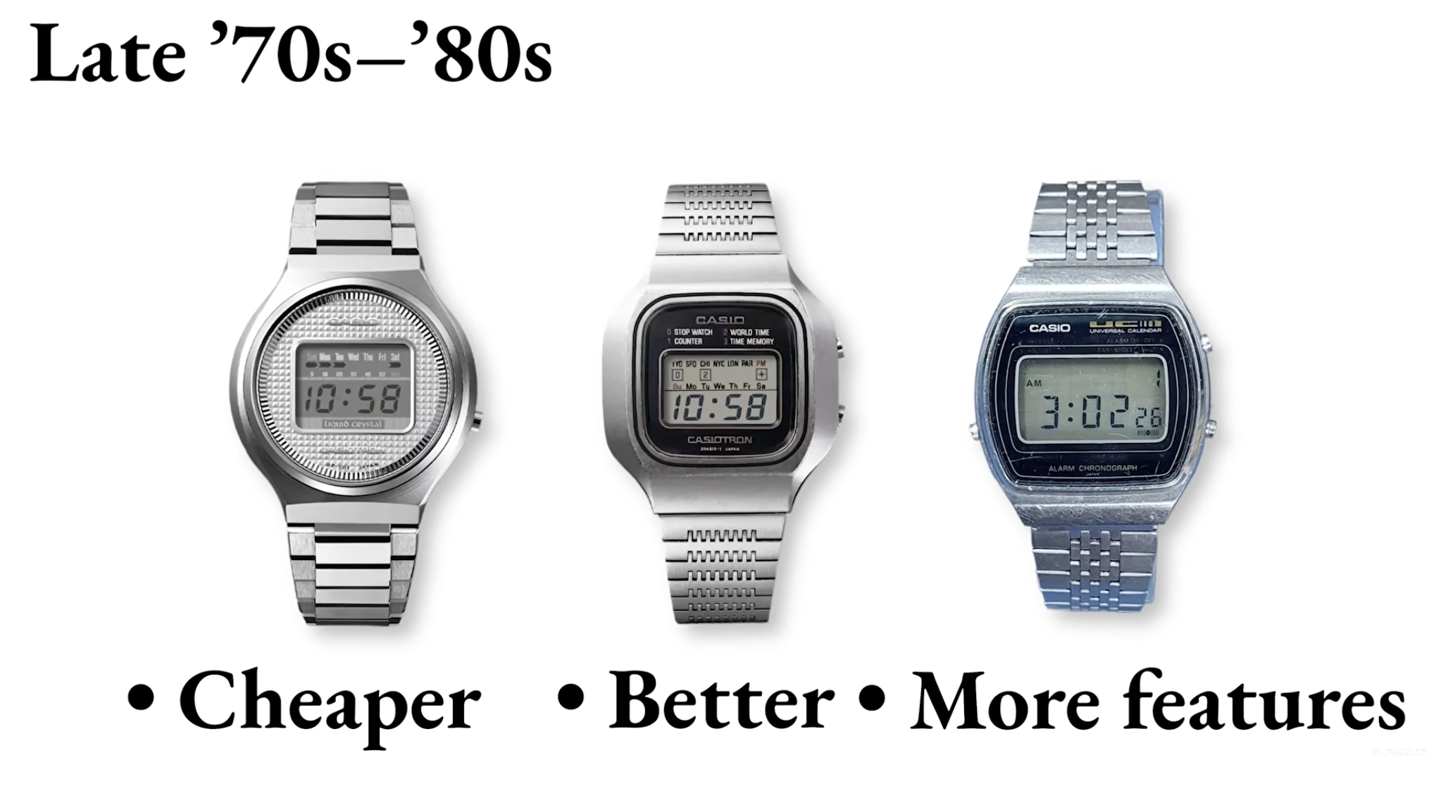 Casio: The Watch Designed to Last Forever