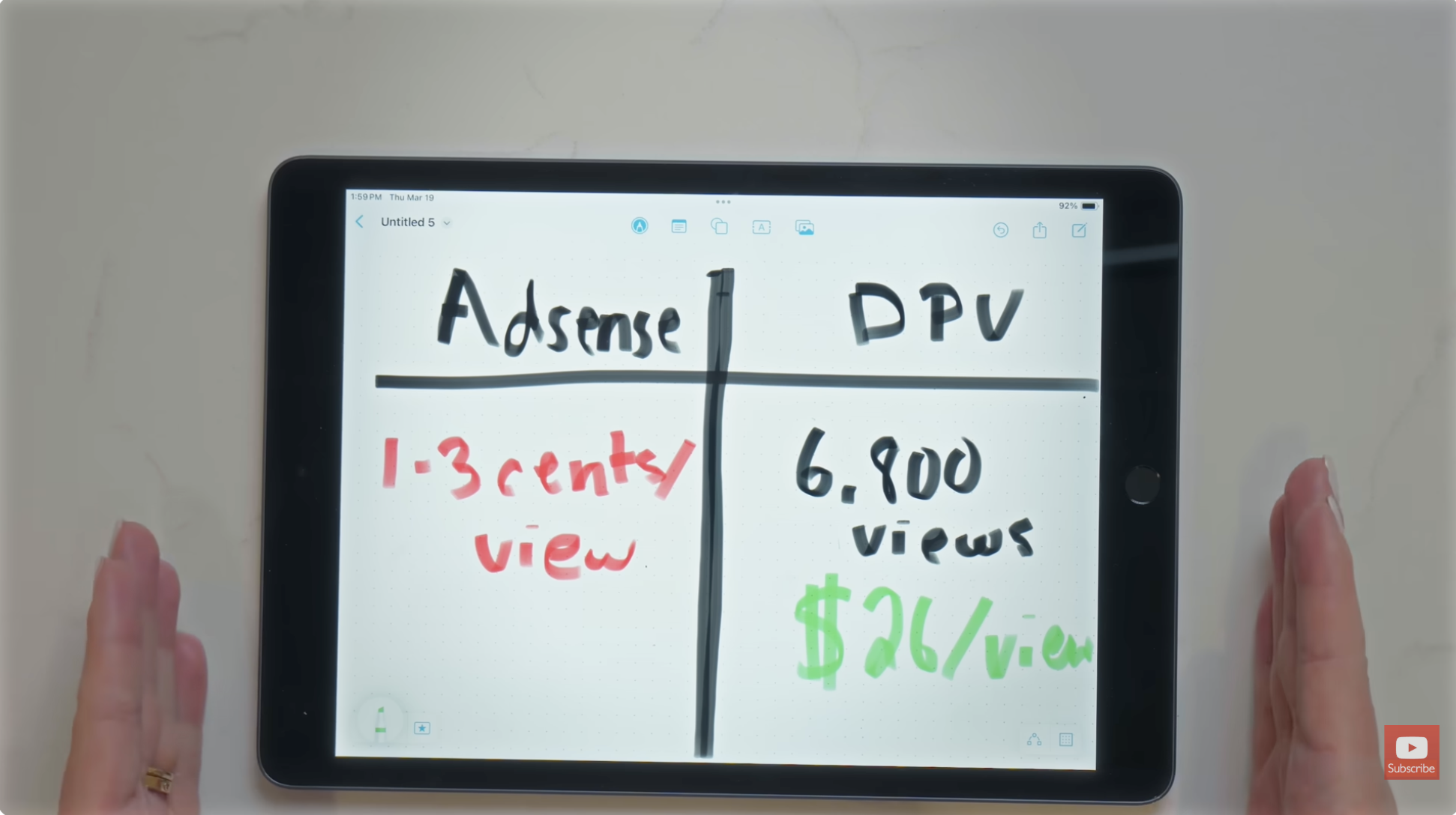 How Small Channels Are Making $1M+ From YouTube