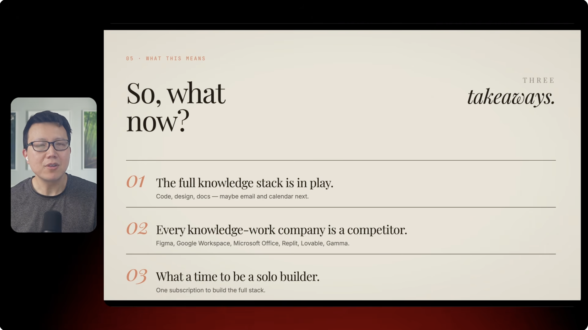 Claude Design: Everything You Can Build in 16 Minutes (5 Real Use Cases)